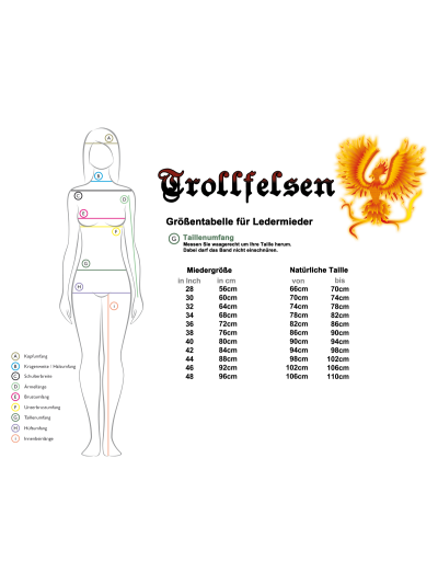 Trollfelsen Ledermieder Unterbrust Größentabelle